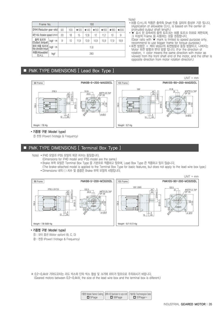 MEGA-Series_Small-Flange_02_141435.jpg