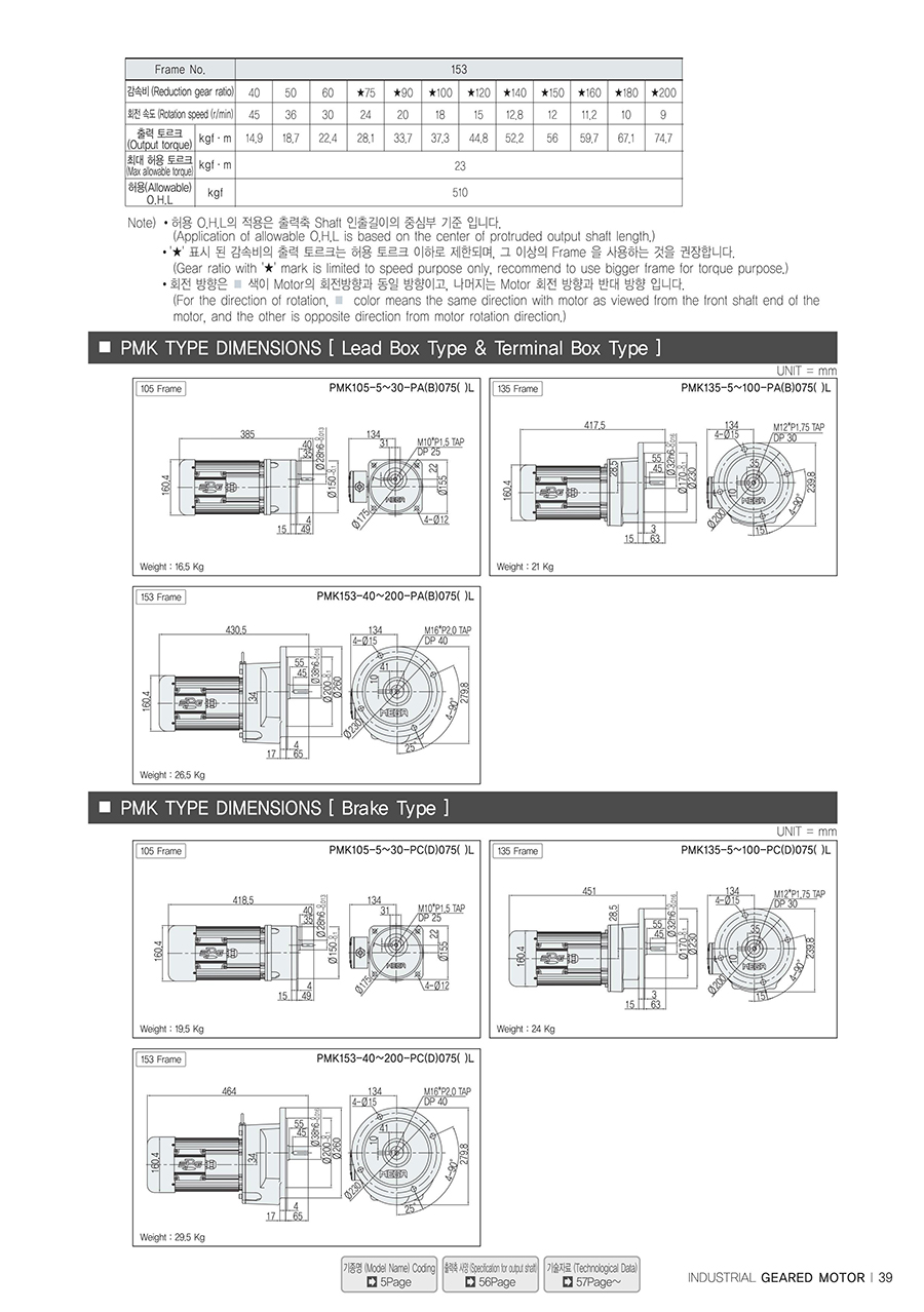 MEGA-Series_Small-Flange_06_112028.jpg
