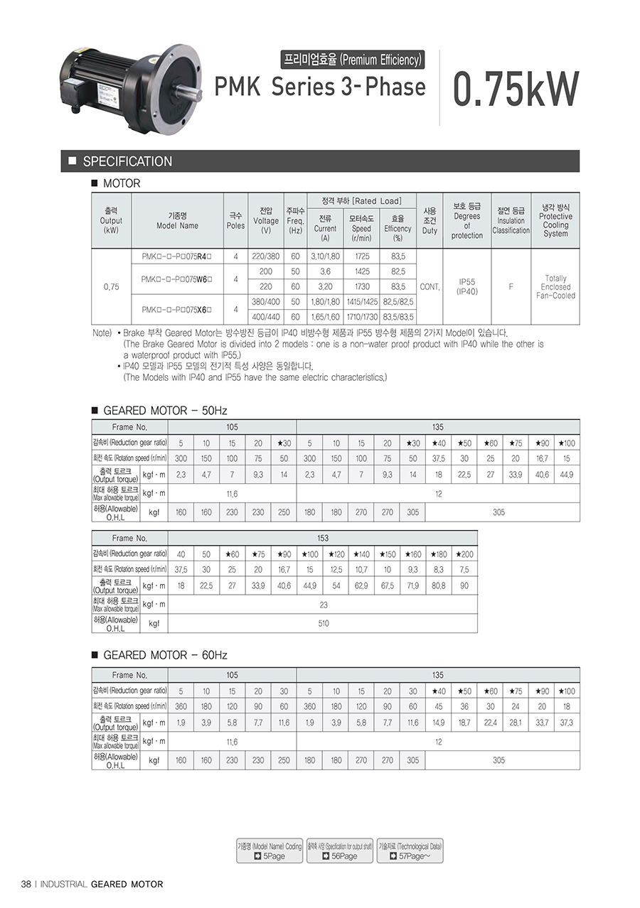 MEGA-Series_Small-Flange_0_112028.jpg