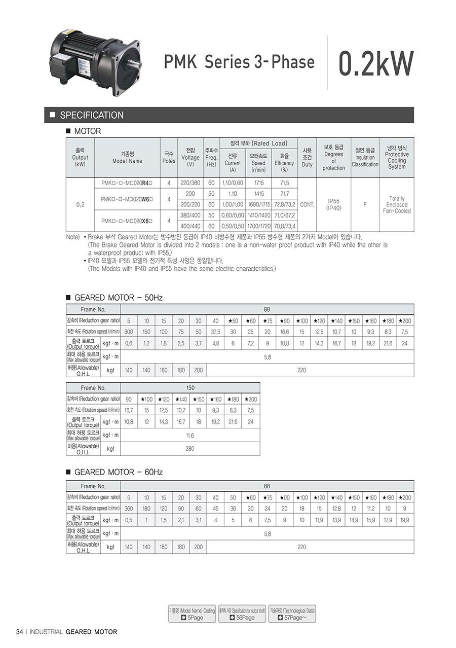 MEGA-Series_Small-Flange_0_141435.jpg