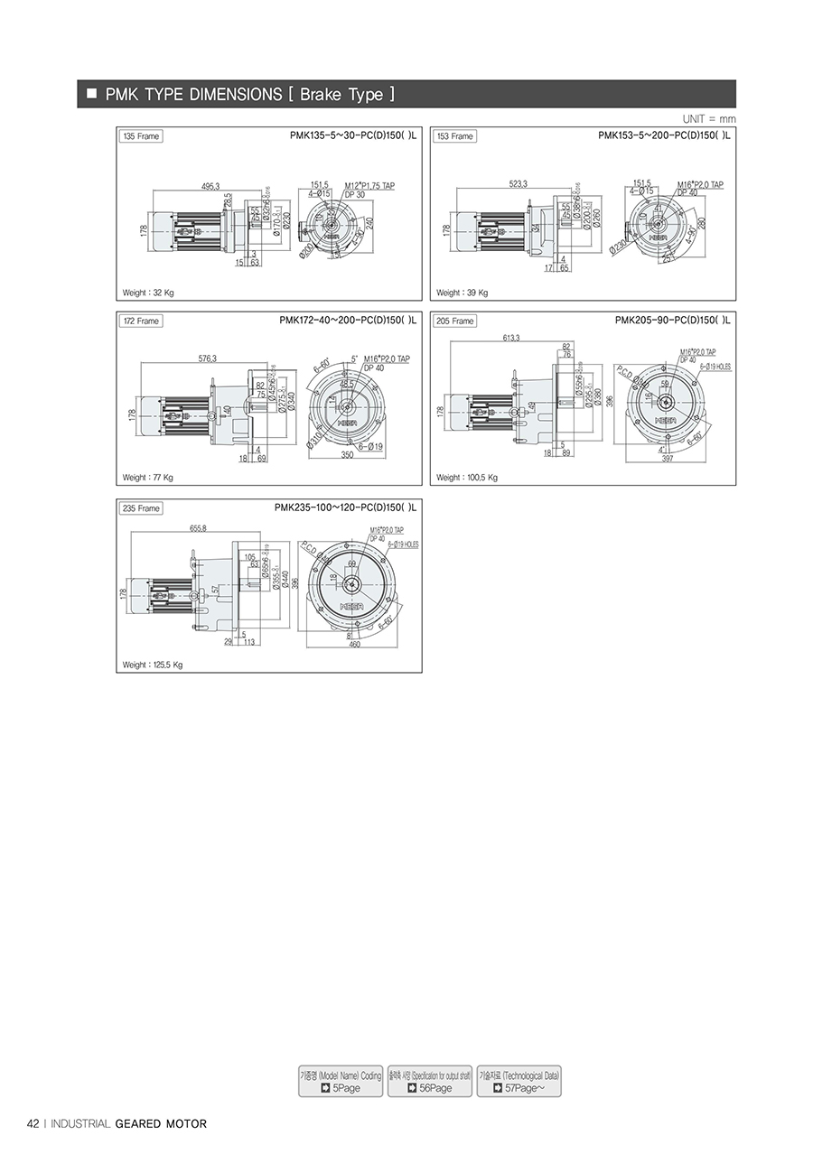 MEGA-Series_Small-Flange_13_111458.jpg