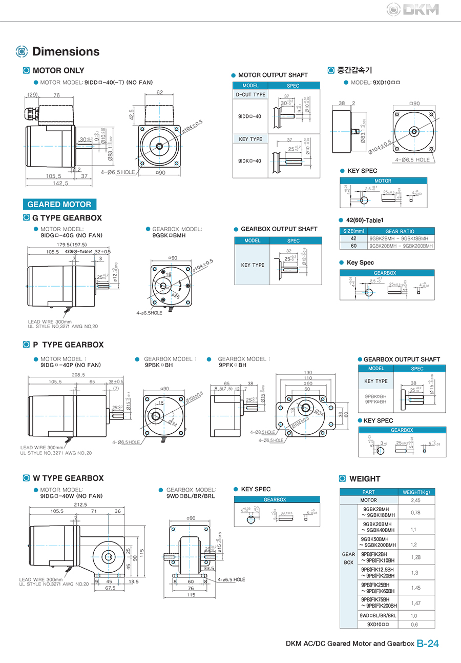 IND-90mm-40W-2_170302.jpg