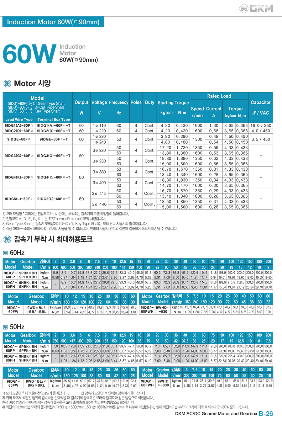 induction-90-60-1_172053.jpg