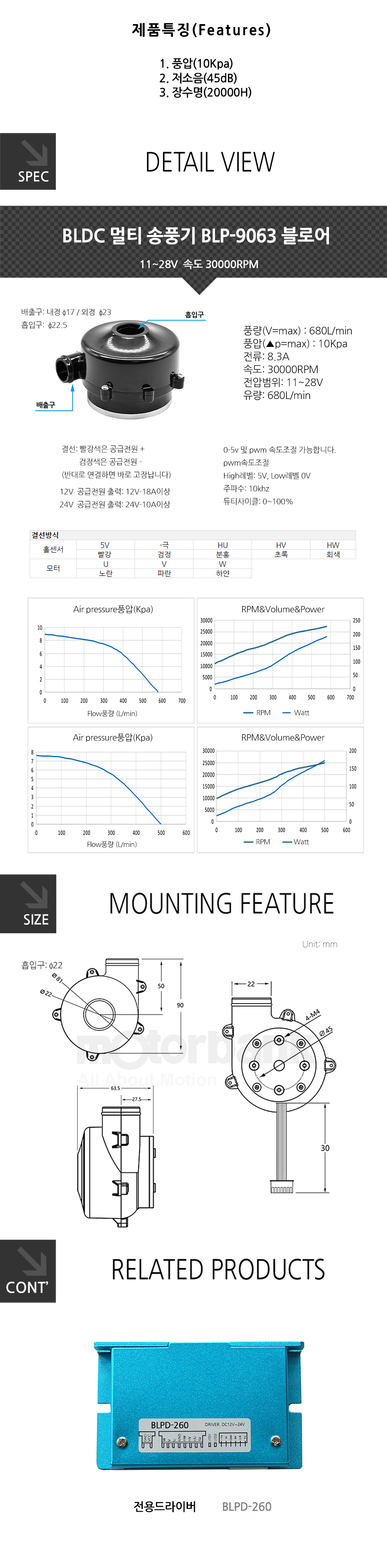 BLP-9063S1_135231.jpg