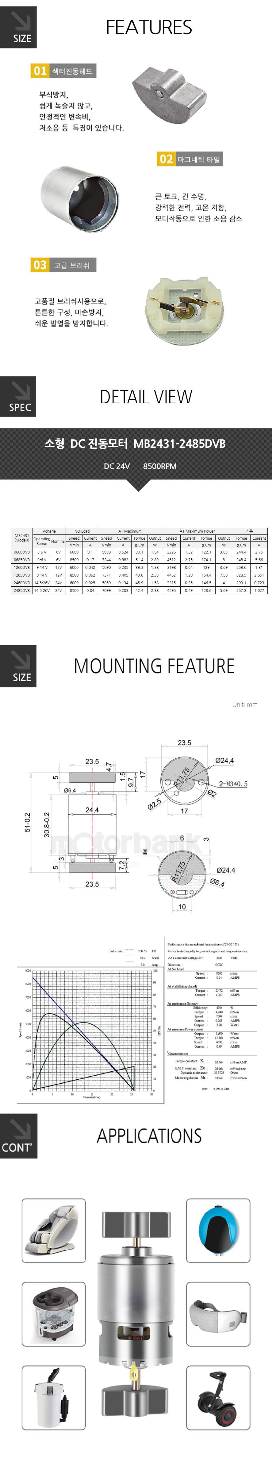 MB2431-2485DVB_133735.jpg