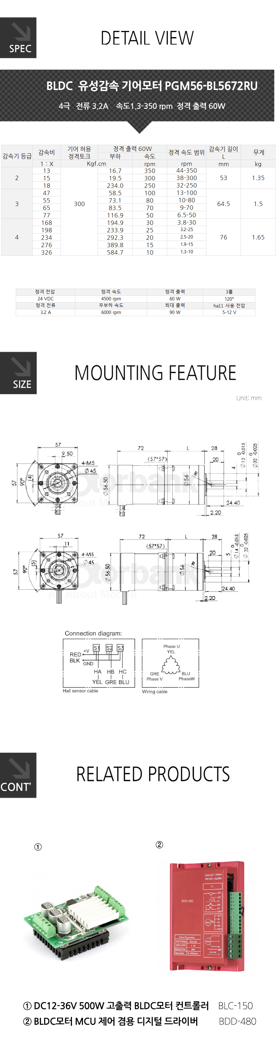 PGM56-BL5672RU_172725.jpg