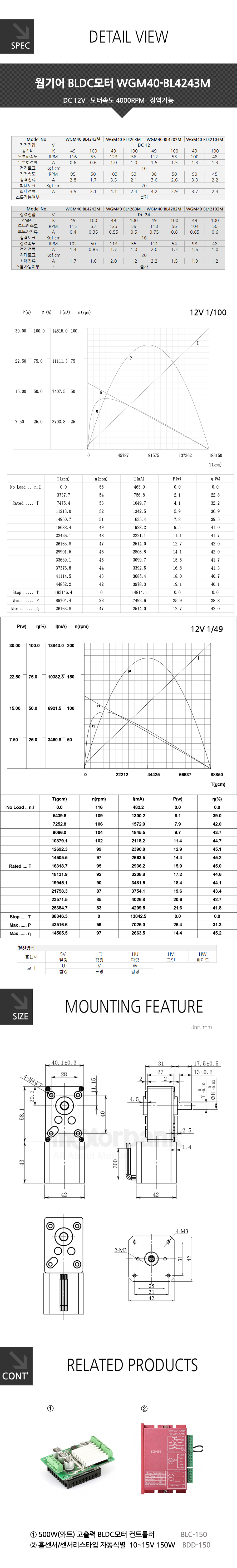 WGM40-BL4243-12_110628.jpg