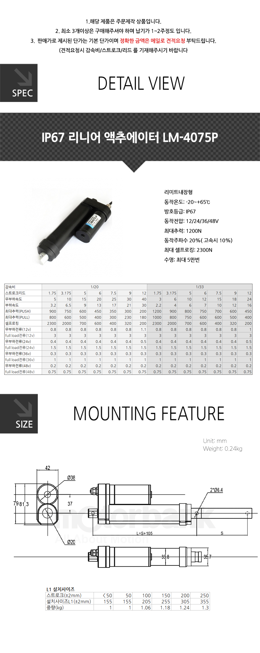 LM4075-P_181909.png