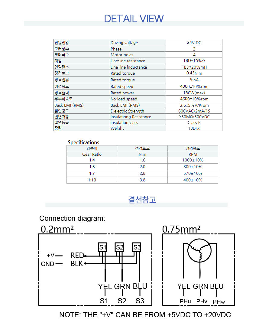 RCM-64728-S2_174233.png