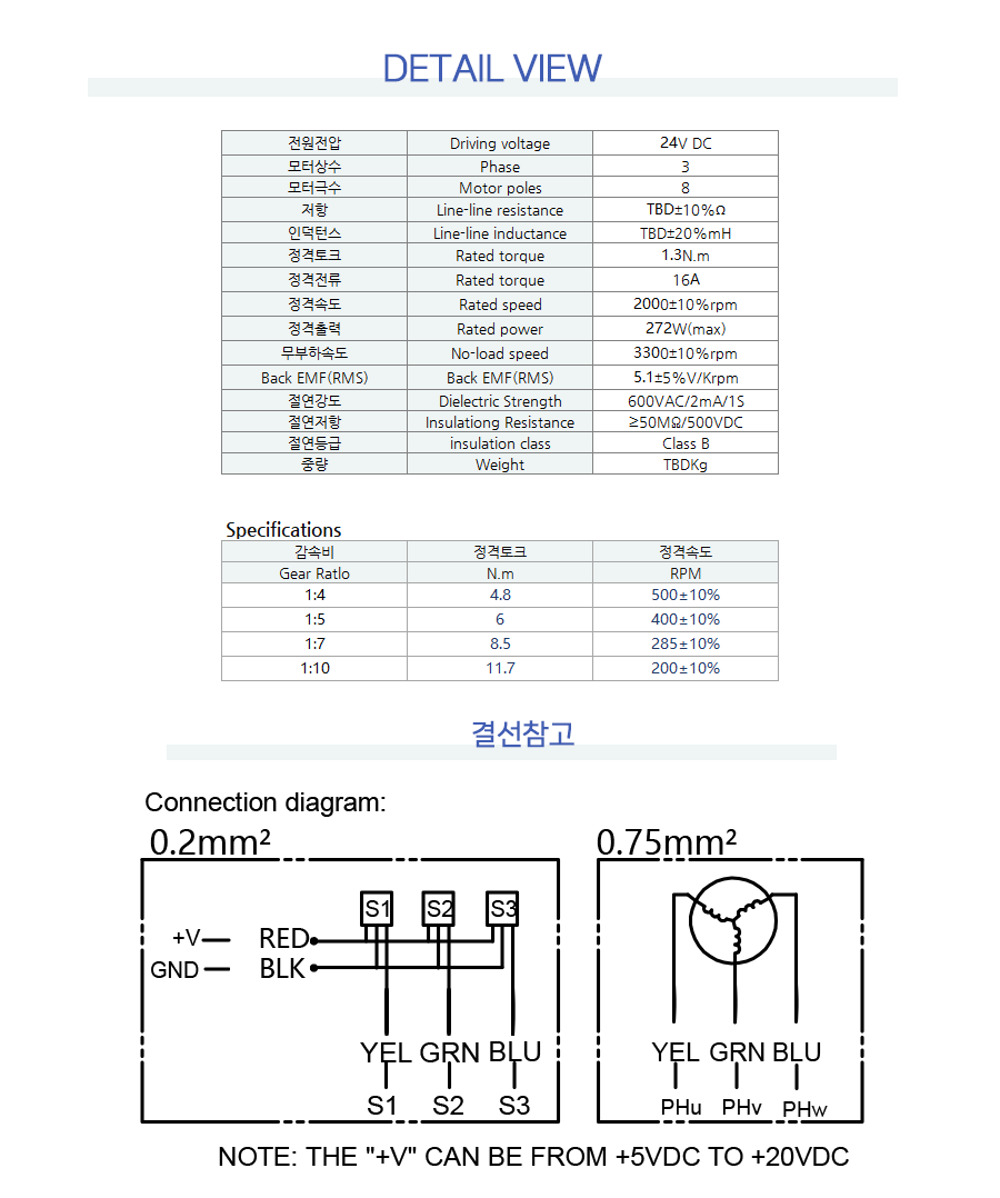 pgm80-80123-s2_155405.png