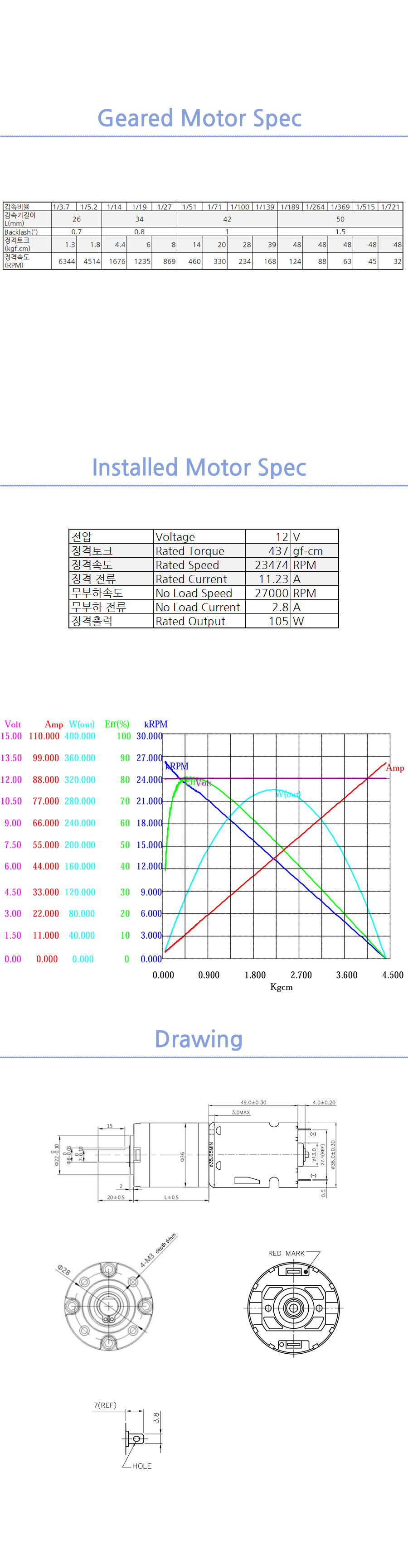 pm36-3649-12270_152521.jpg