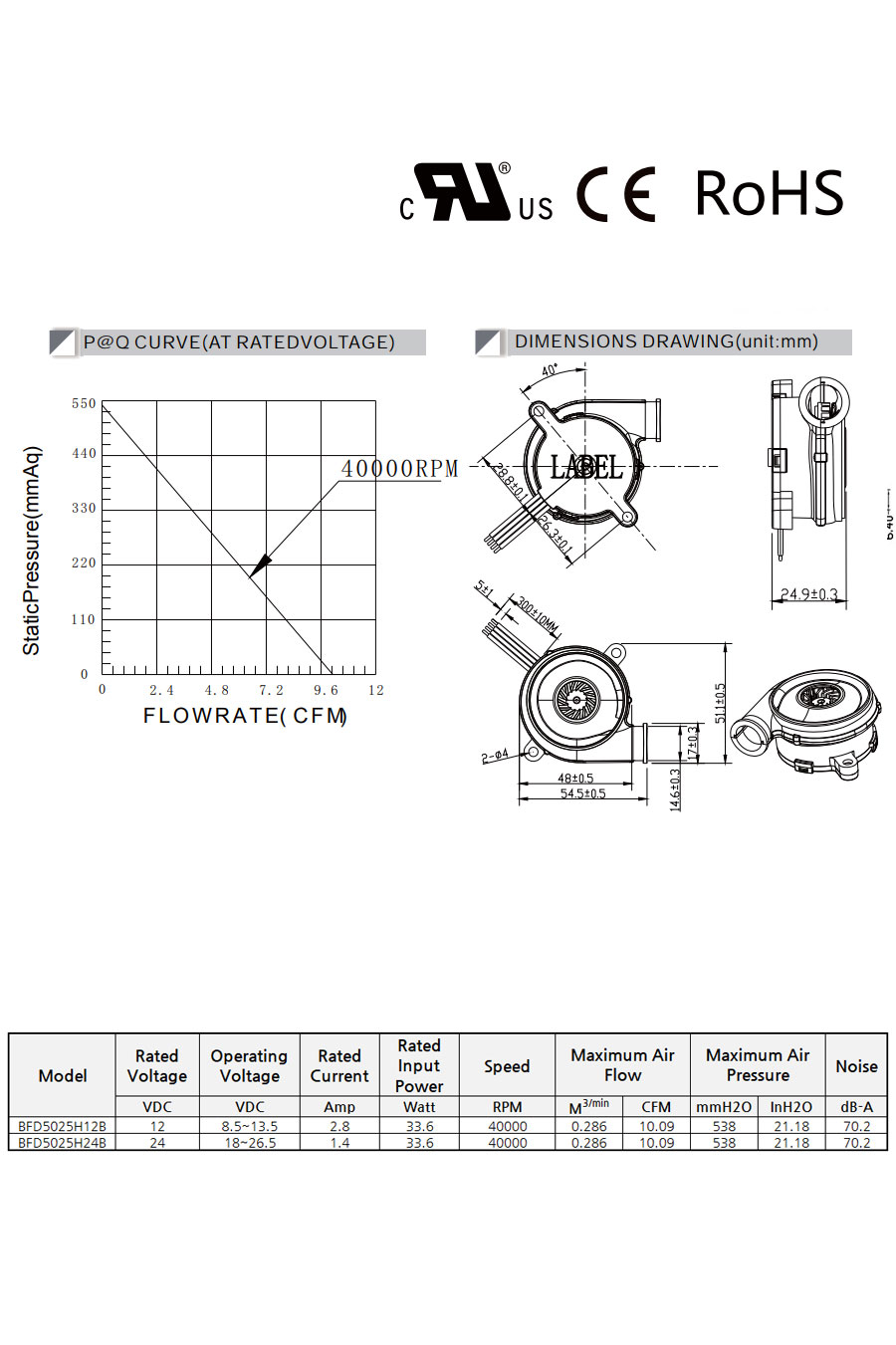 bfd5025hxspec_093650.jpg