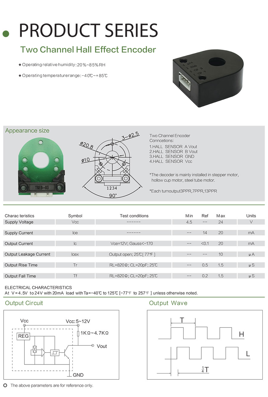 encoder-52_142125.jpg