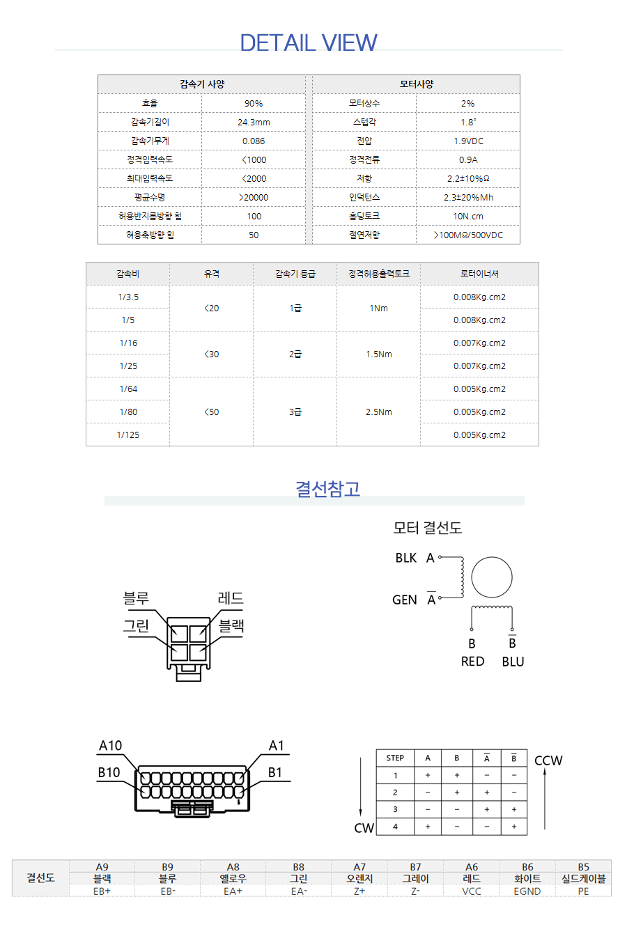 PGM28-NK1162E-S2_180449.png PGM28-NK1162E-S2_180449.png