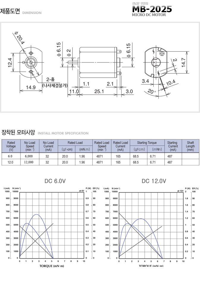 c7c3571cdae6e75fc03bd8e8fb9ca13c_161842.png
