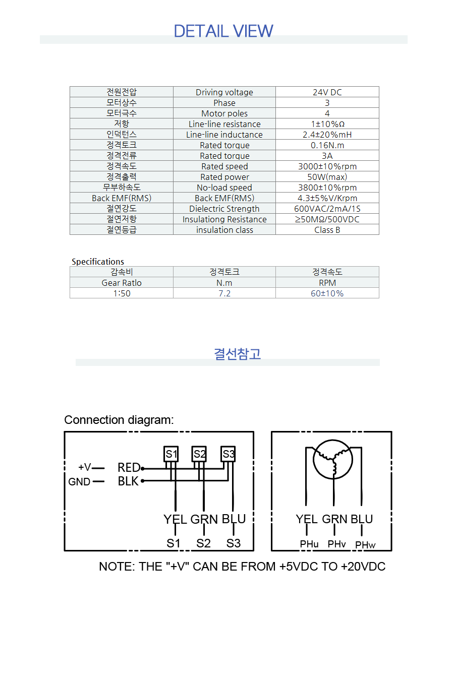 PGM56-BL5754-s2_153158.png