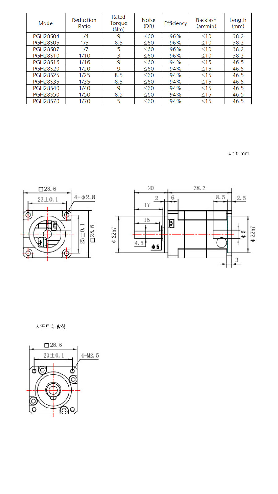 pg28s_x500_spec_155629.jpg