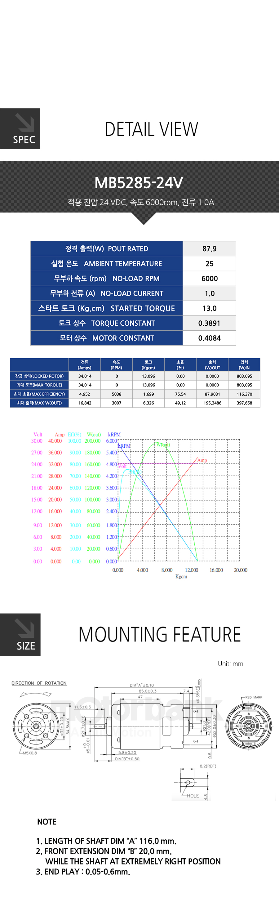 MB5285-24V_101416.jpg