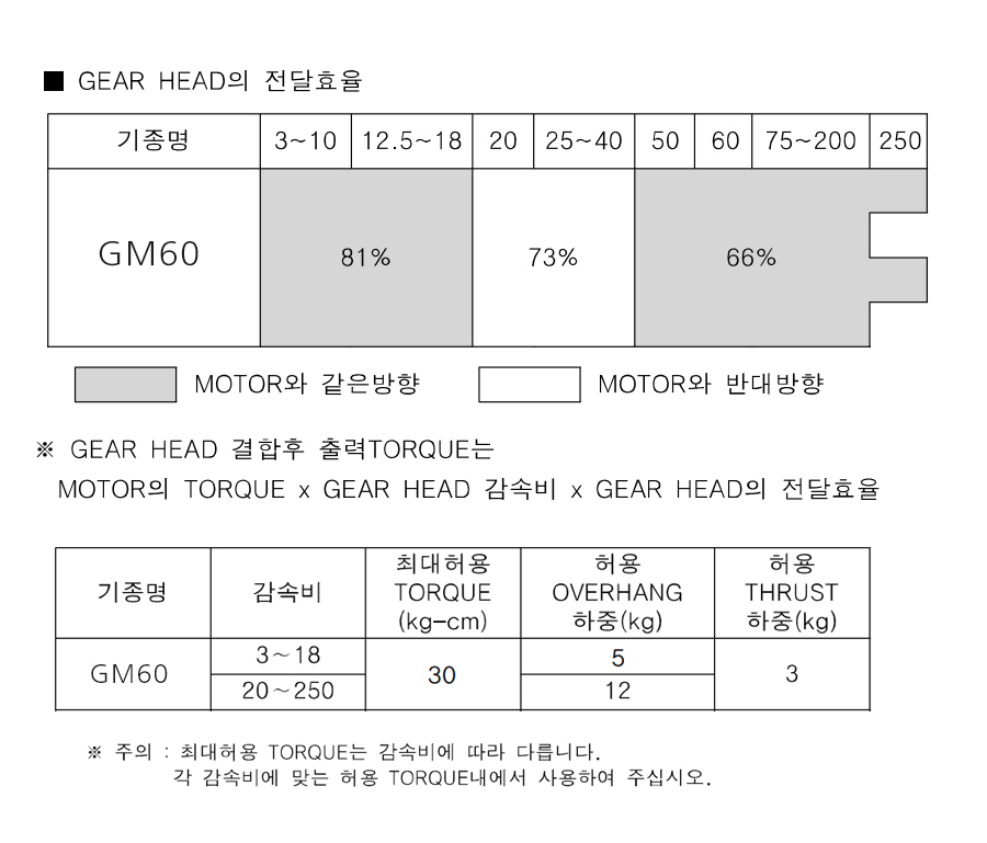GM60_134225.jpg GM60_134225.jpg