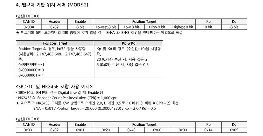 SMC-001-Refernce-Manual-rev_121120.jpg