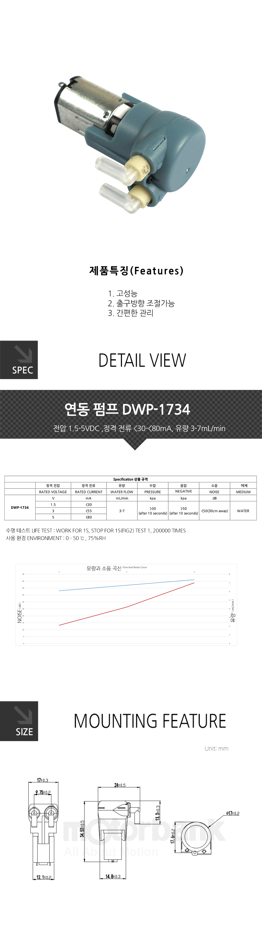 DWP-1734_110911.jpg