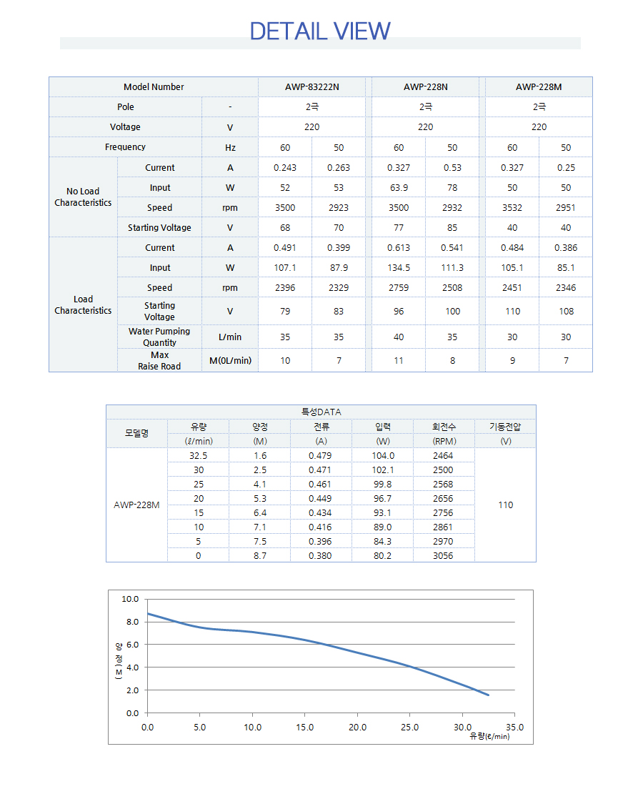 awp-228M-s2_161701.jpg awp-228M-s2_161701.jpg