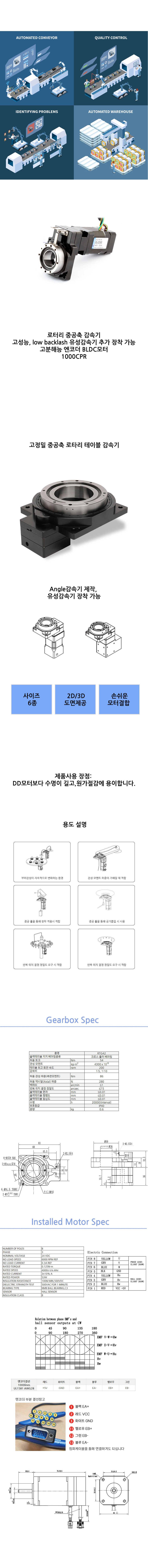 RTG42-BL4259E-24V_153349.jpg