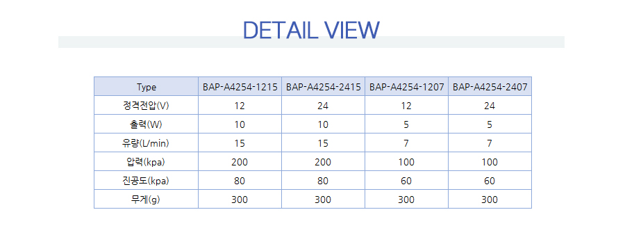 BAP-A4254-S2_105624.jpg