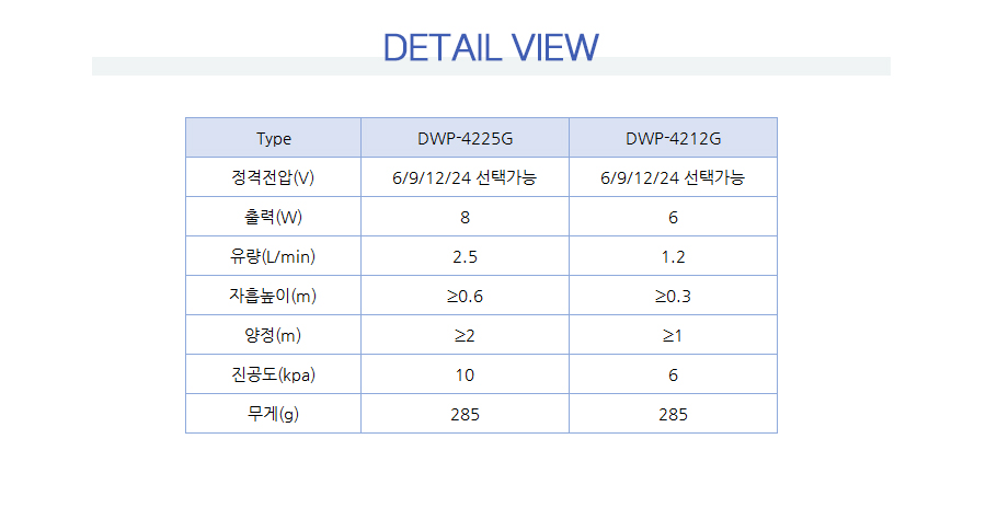 DWP-4225G-S2_161345.jpg